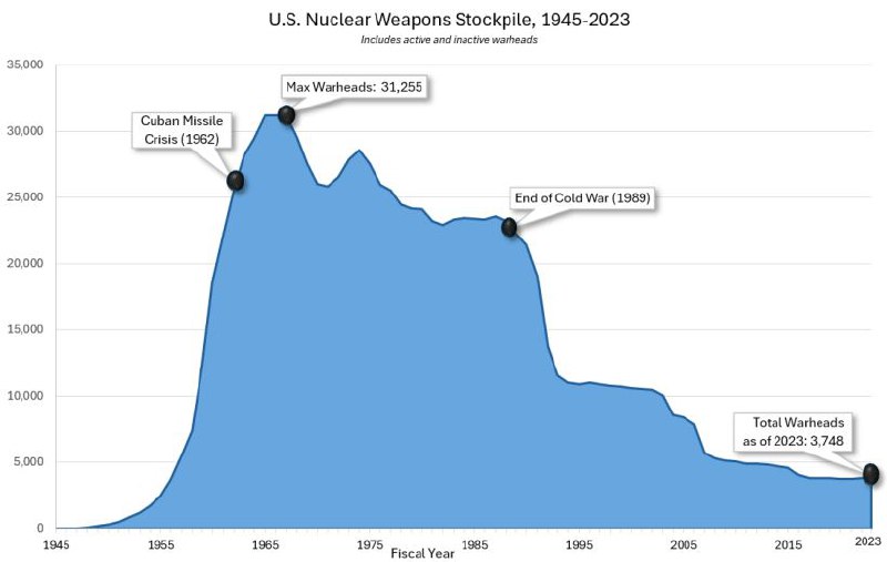 Изображение публикации 00db62b0-089e-48ae-b385-8a69cfce4310