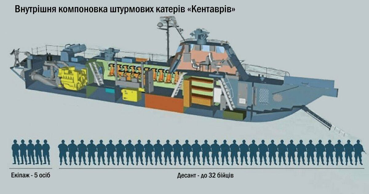 Изображение публикации 05e32105-85de-4b58-bac7-28c01e8c37f4