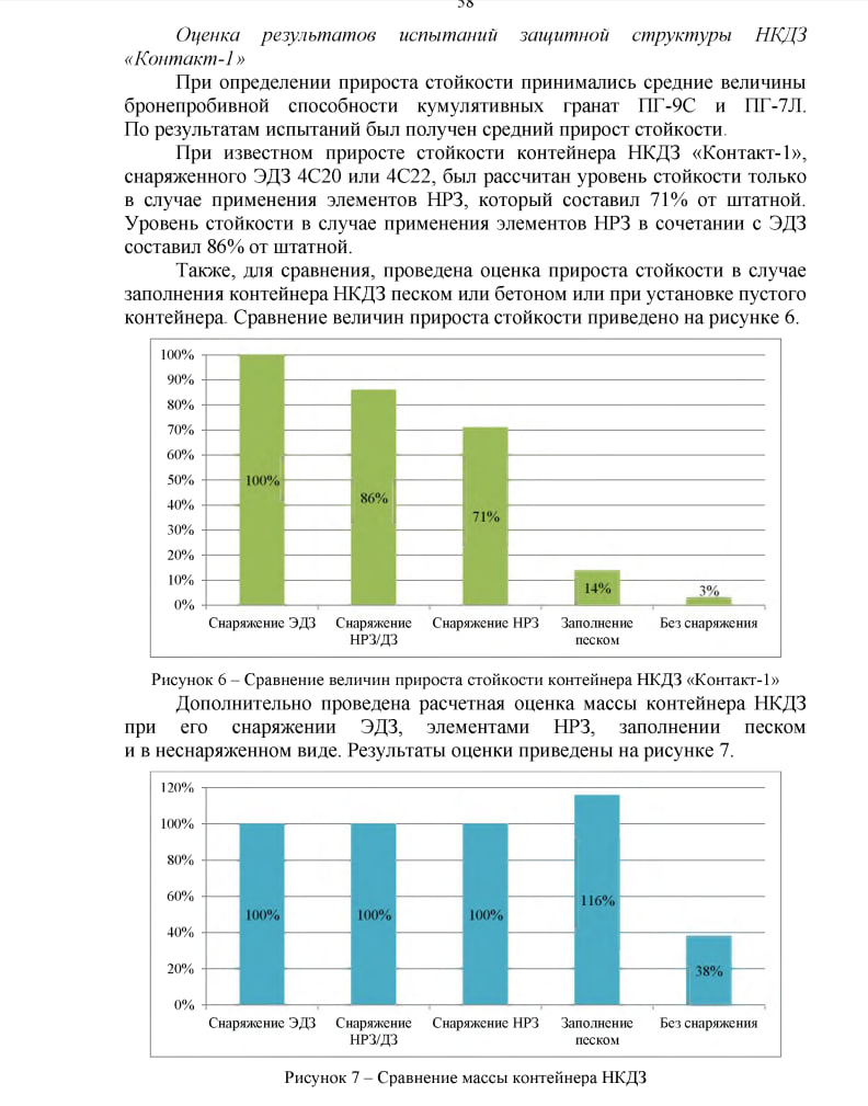 Изображение публикации 08f0d7d4-b78f-4ee0-8299-facb3923a65a