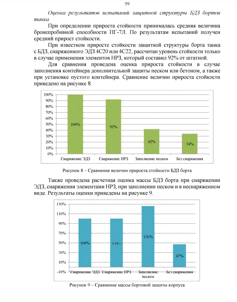 Изображение публикации 08f0d7d4-b78f-4ee0-8299-facb3923a65a