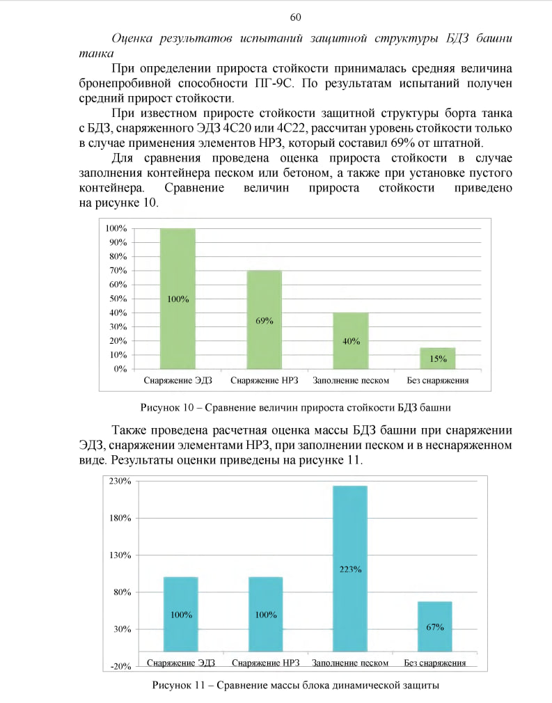 Изображение публикации 08f0d7d4-b78f-4ee0-8299-facb3923a65a
