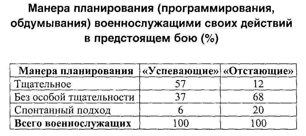 Изображение публикации 0c49edc3-becf-4ae7-8e17-5debe431ecfa