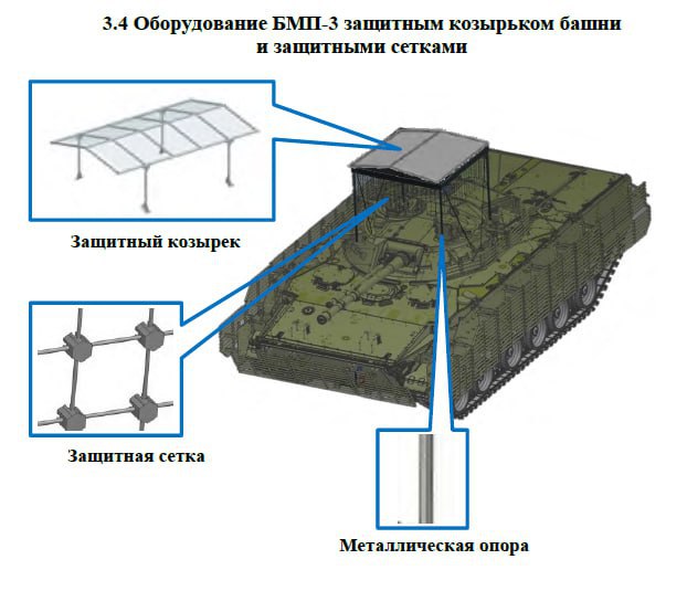 Изображение публикации 192e4e86-c4db-4623-968a-cc4bd5c7d18c