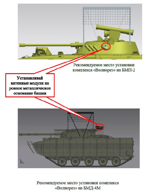 Изображение публикации 192e4e86-c4db-4623-968a-cc4bd5c7d18c
