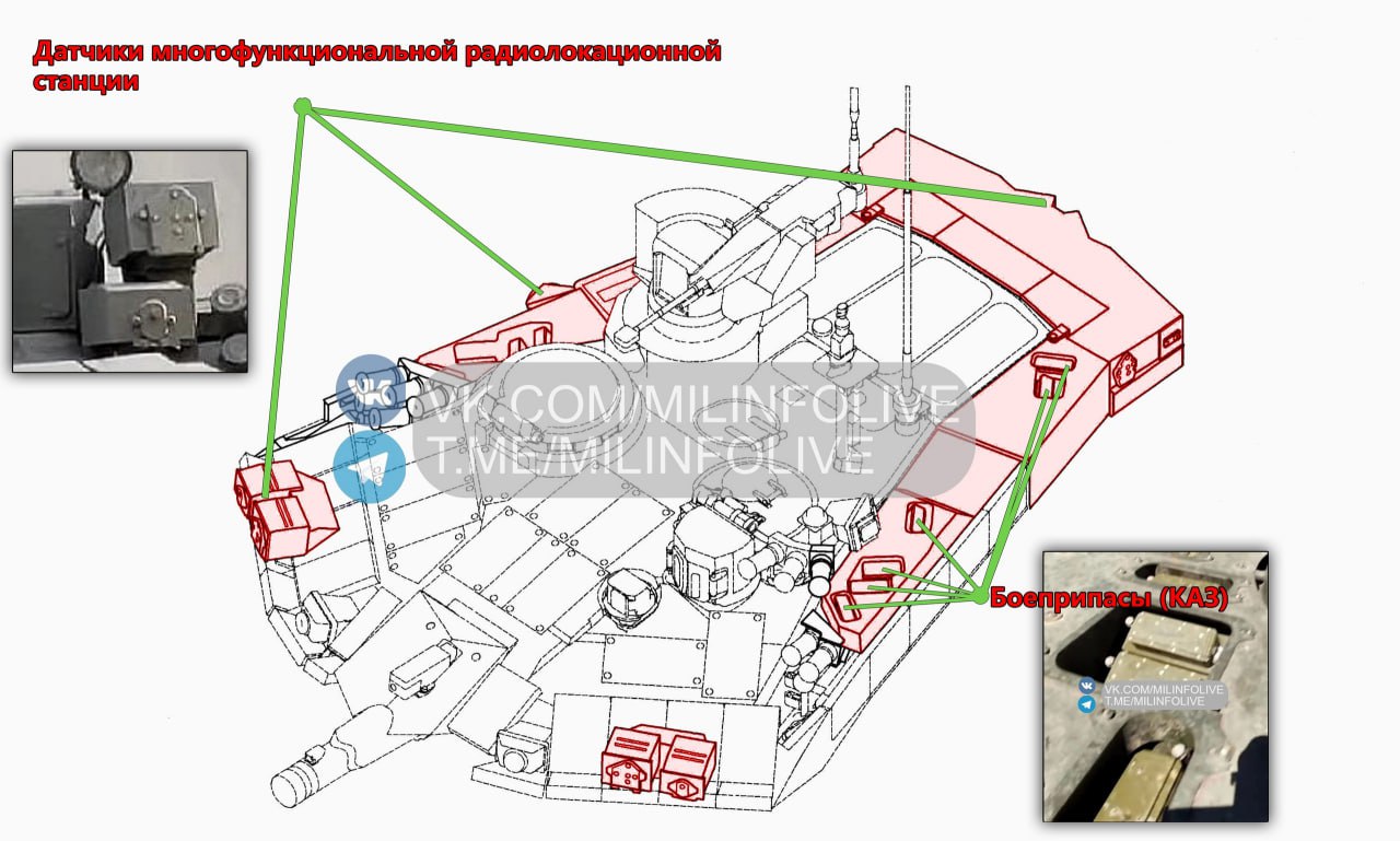 Изображение публикации 1f6920b2-d93f-4a9b-9494-e245ee778b7d