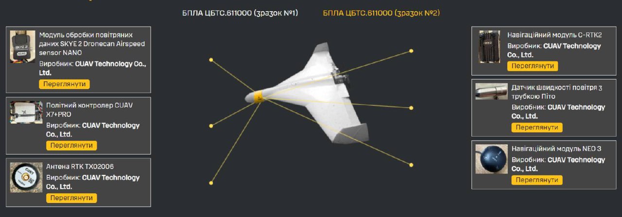 Изображение публикации 201ccfb1-9916-40f7-b219-b29870607ccd