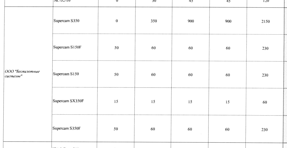 Изображение публикации 2062e885-358a-4a7b-a78b-05e60e8b56d0