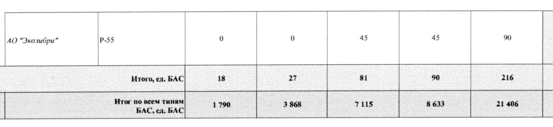Изображение публикации 2062e885-358a-4a7b-a78b-05e60e8b56d0