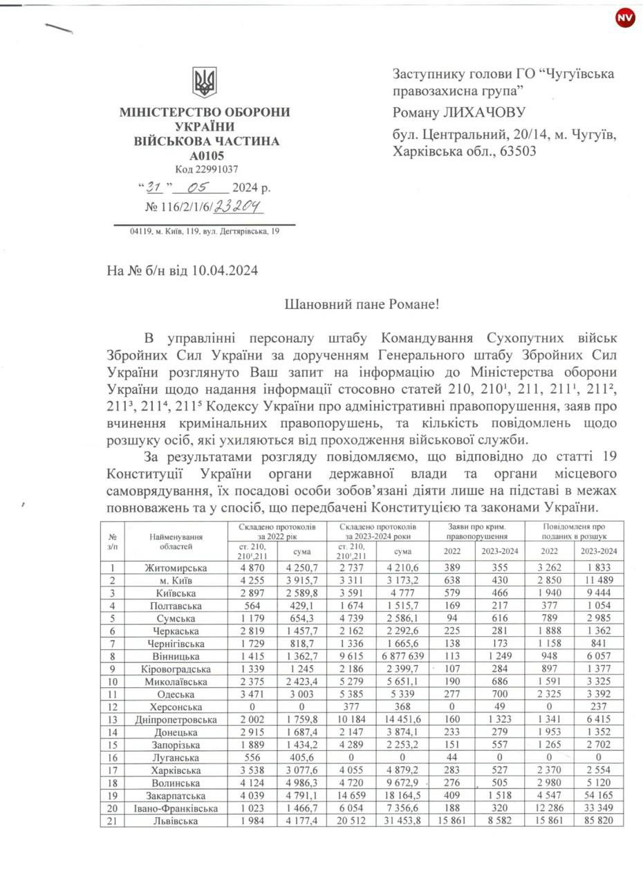 Изображение публикации 248ddabf-d151-4f82-a77b-6a4b4fab84bd