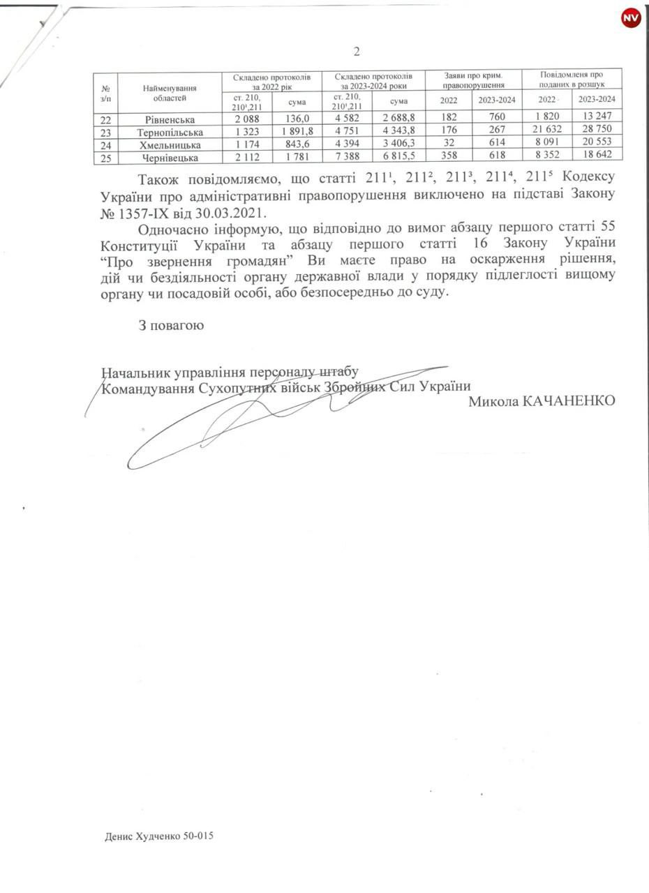 Изображение публикации 248ddabf-d151-4f82-a77b-6a4b4fab84bd