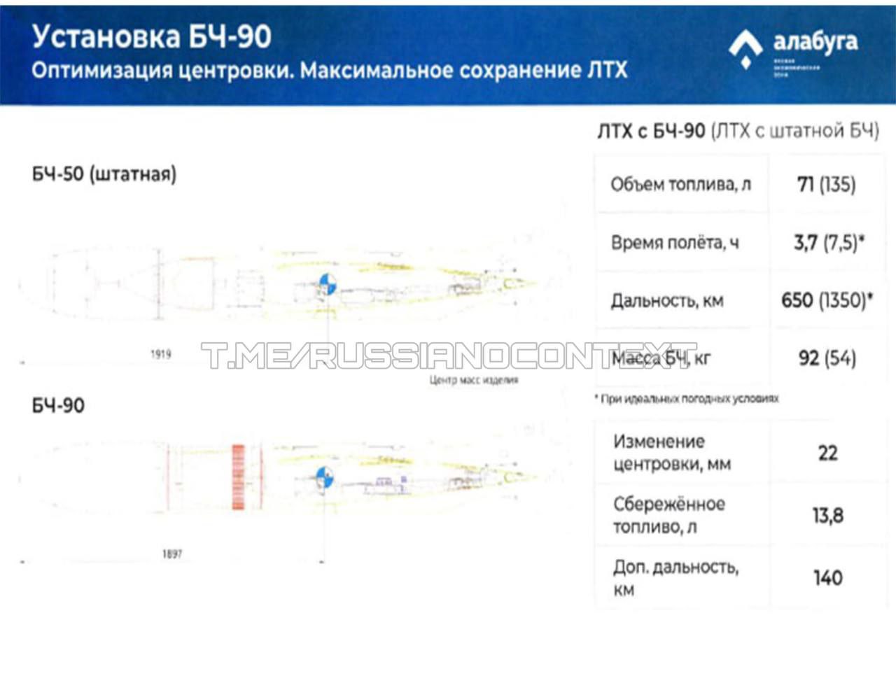 Изображение публикации 277e23e8-fb91-4413-93cc-d15d978f1a1f