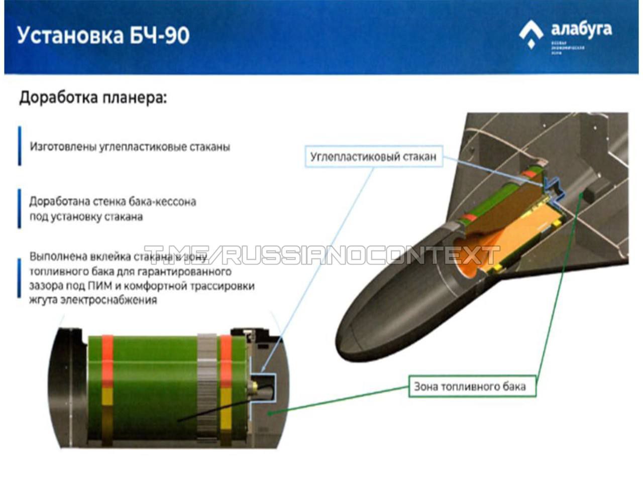 Изображение публикации 277e23e8-fb91-4413-93cc-d15d978f1a1f