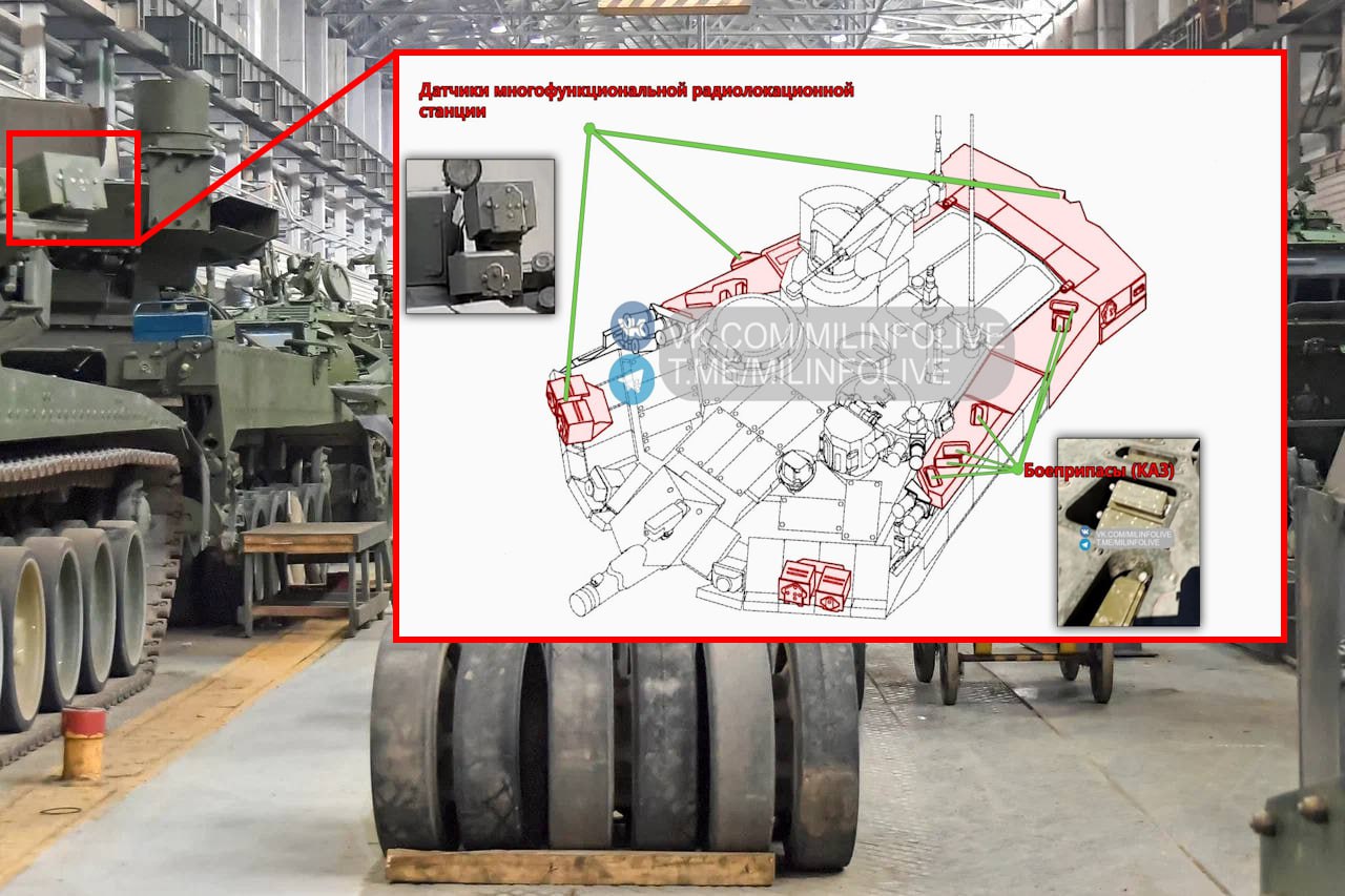 Изображение публикации 2e82f0f0-c891-4128-8f87-c411996ba803