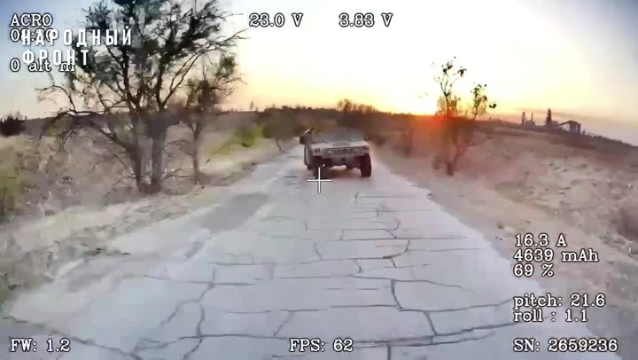 Превью видео