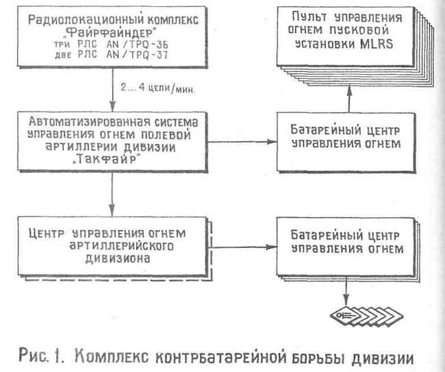 Изображение публикации 2f417fc0-e9be-4f20-8cb2-19901d41b6f2