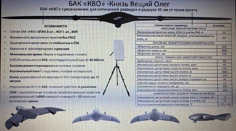 Изображение публикации 39283be1-3bb7-4d0b-9224-5073af82db6b