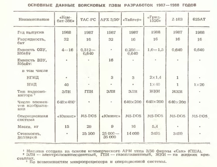 Изображение публикации 3d9d644a-7db6-4765-a61d-1f09825b204a