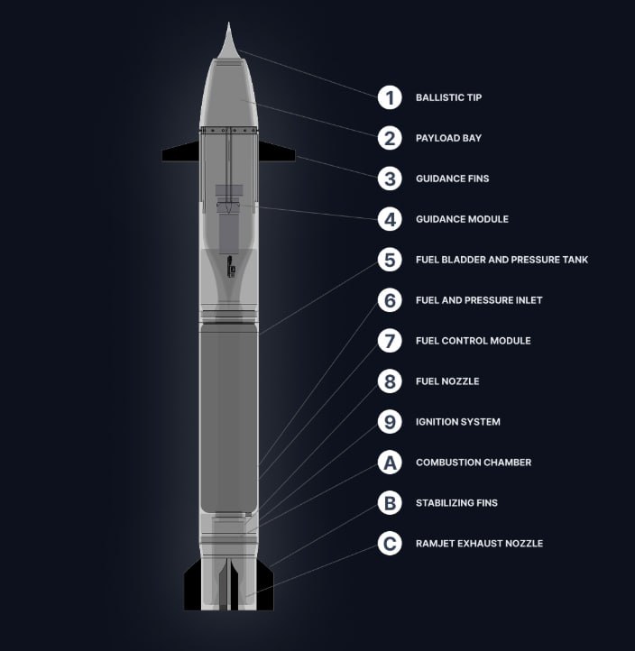Изображение публикации 3f484b5c-0a41-4981-a522-49f153249c32
