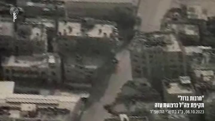 Превью видео