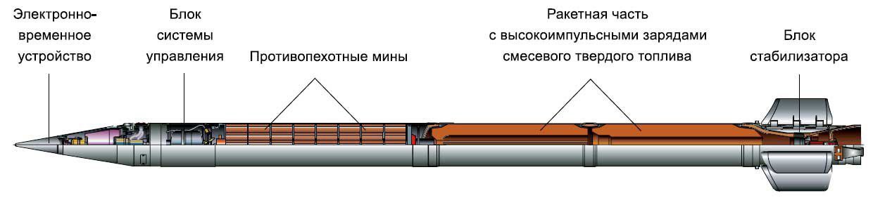 Изображение публикации 53692b10-2f76-496a-b998-cc7caa9cc51b
