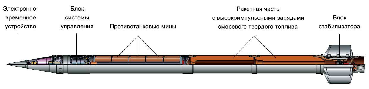 Изображение публикации 53692b10-2f76-496a-b998-cc7caa9cc51b