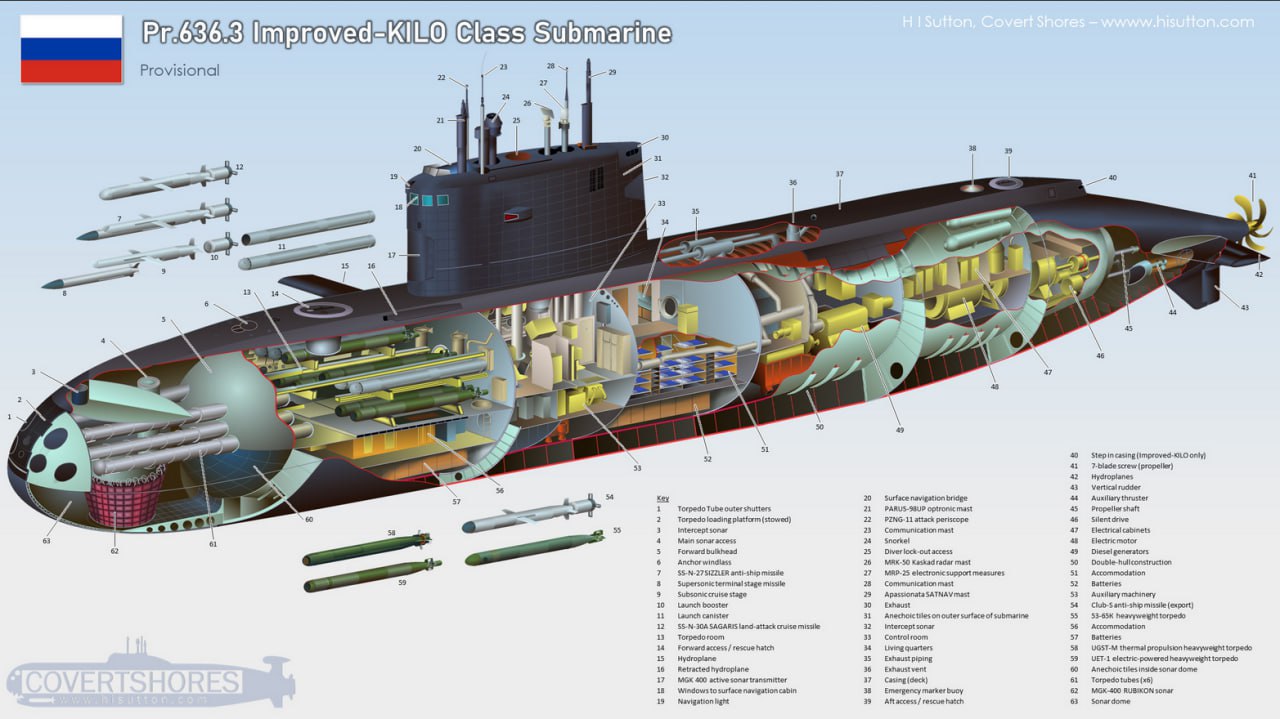 Изображение публикации 59024b7c-dd34-4658-932f-c184091d8ba4