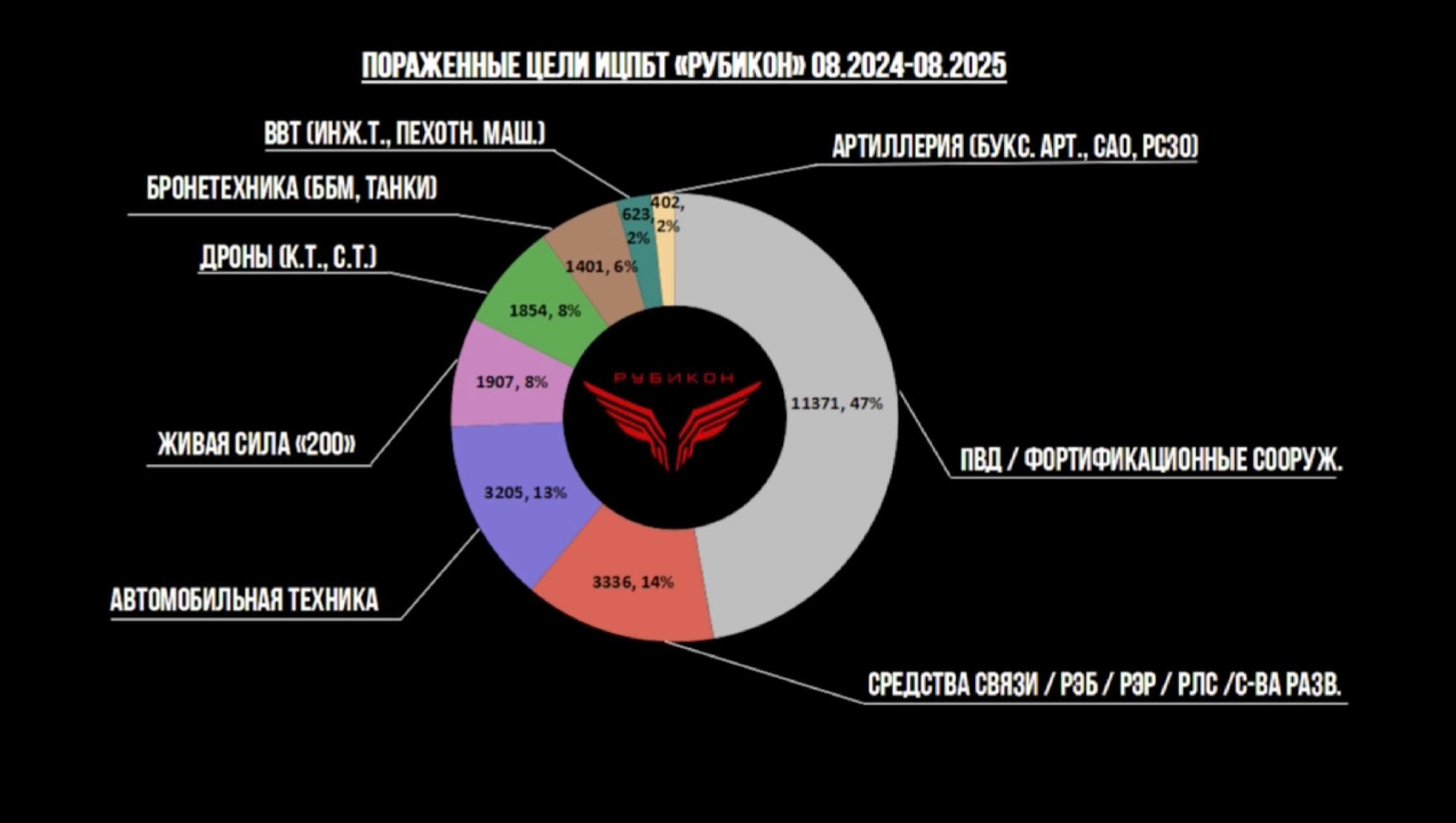 Изображение публикации 5dbfe11a-824c-4bee-8237-ddac0f985aca