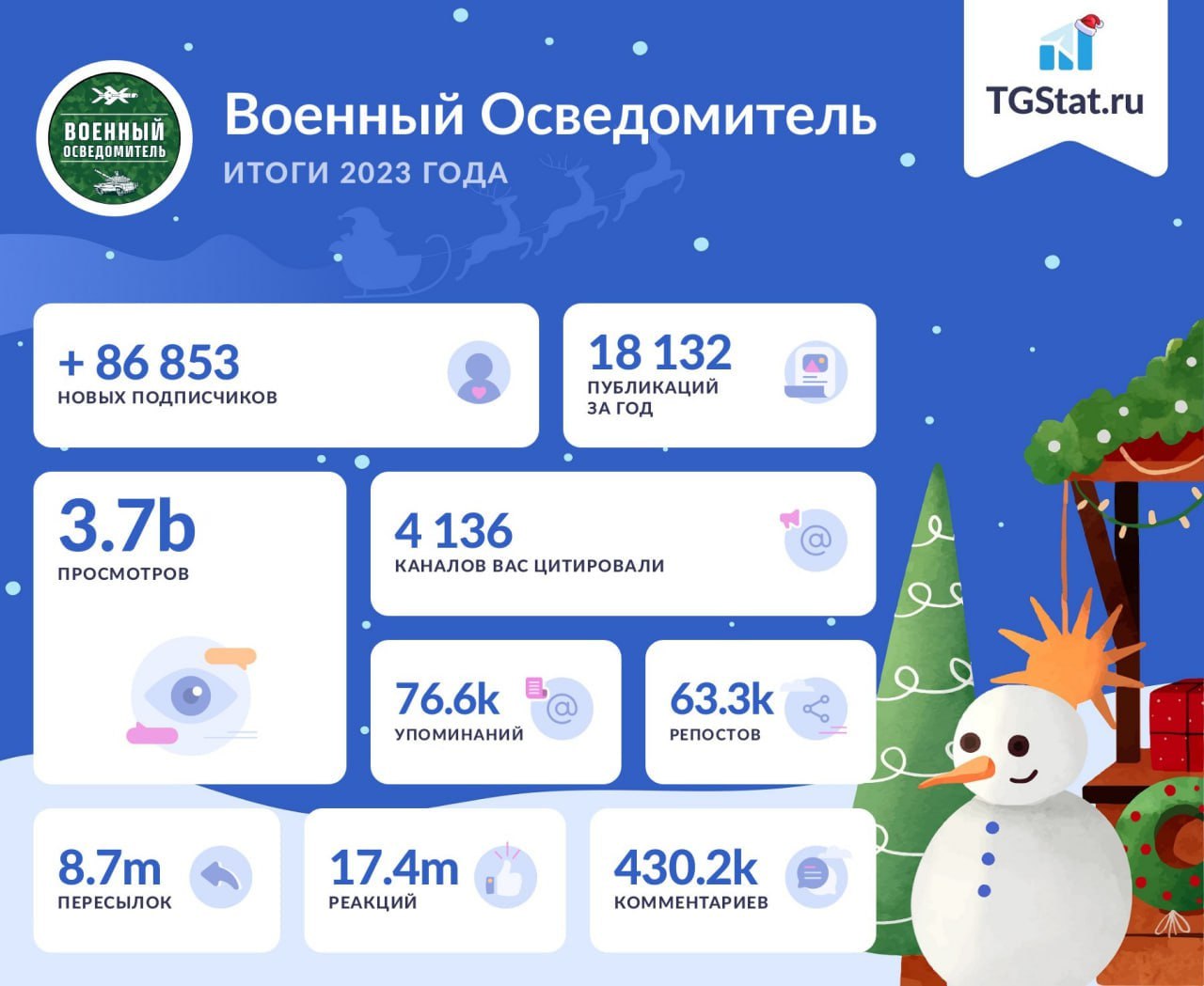 Изображение публикации 5ed999f2-48e1-45cd-aa97-c0b3ae084677