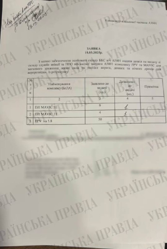 Изображение публикации 626b10ea-1d95-4707-8229-6fda97a98d09