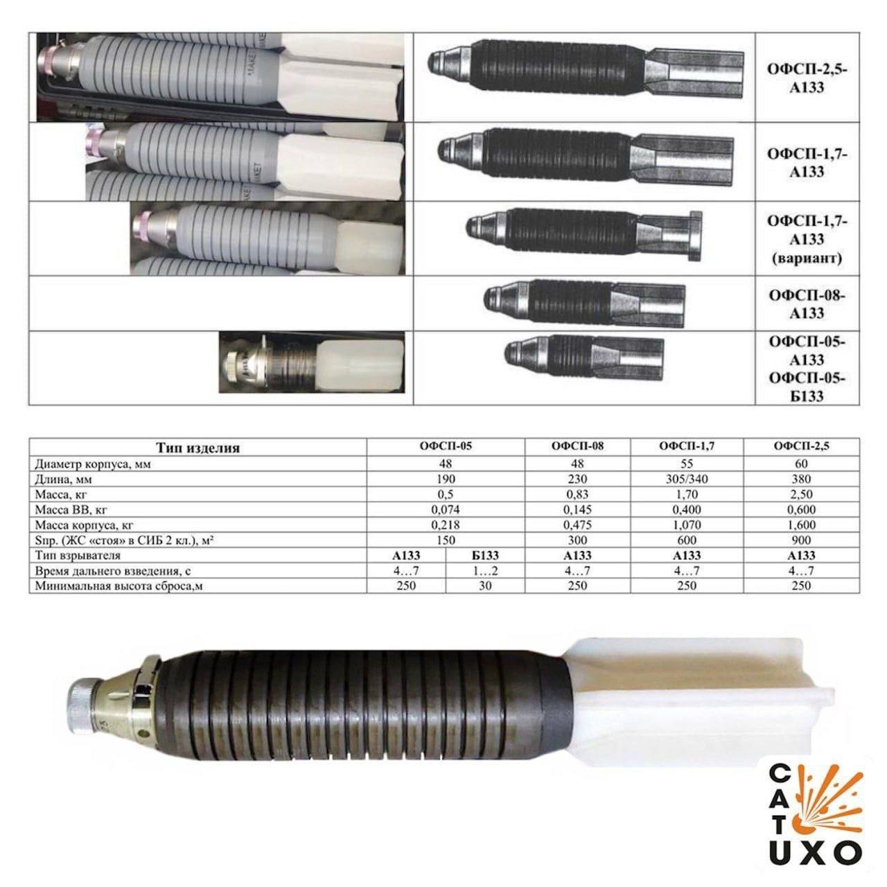 Изображение публикации 654e0d0e-6b28-4214-a331-8384c6dcf4cf