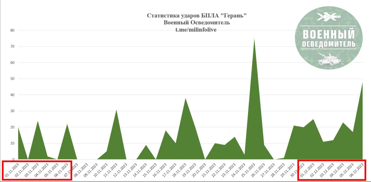 Изображение публикации 65845979-65f8-40cb-8b63-83730dc6ce5e