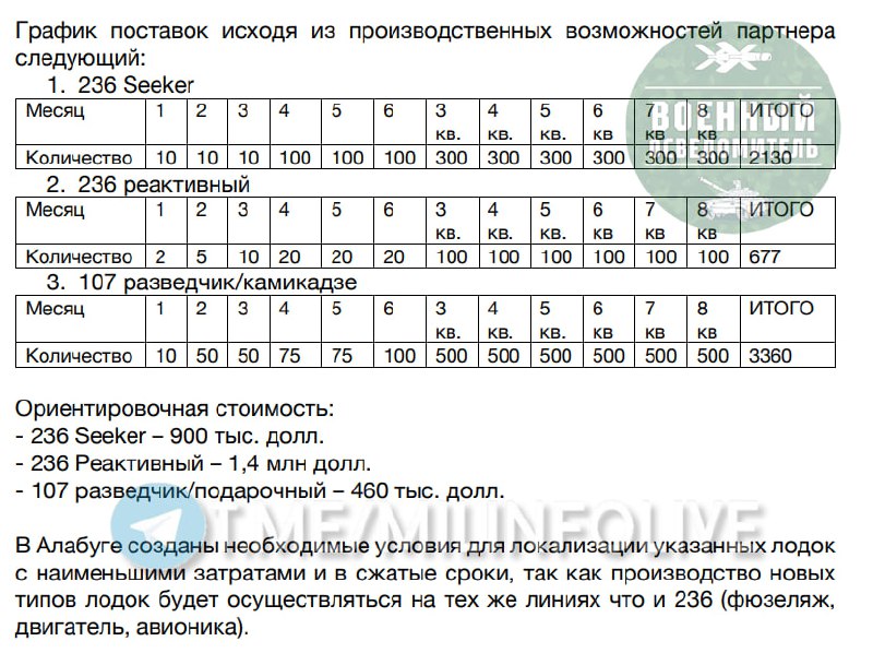 Изображение публикации 678022b3-f110-48ad-8175-36662ca85748