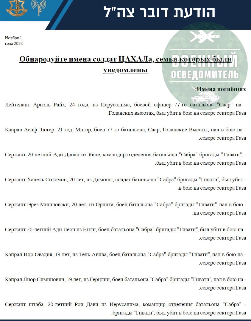 Изображение публикации 6c746f7b-fa27-4981-9255-30b0127c181d
