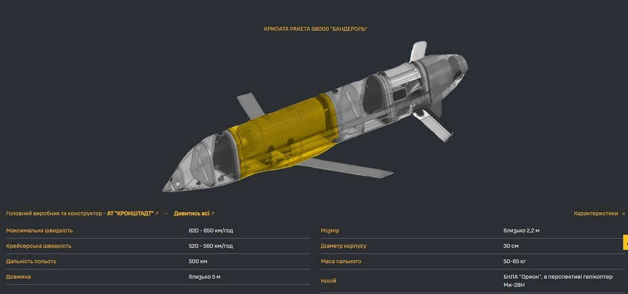 Изображение публикации 6f149caa-6012-4fac-ac2a-b2a33dfd0bf0