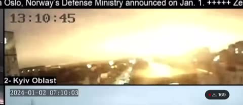 Превью видео