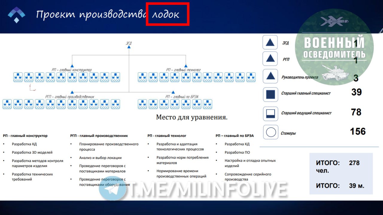 Изображение публикации 75e3e373-6cd3-43d1-9560-eeadd36554f3