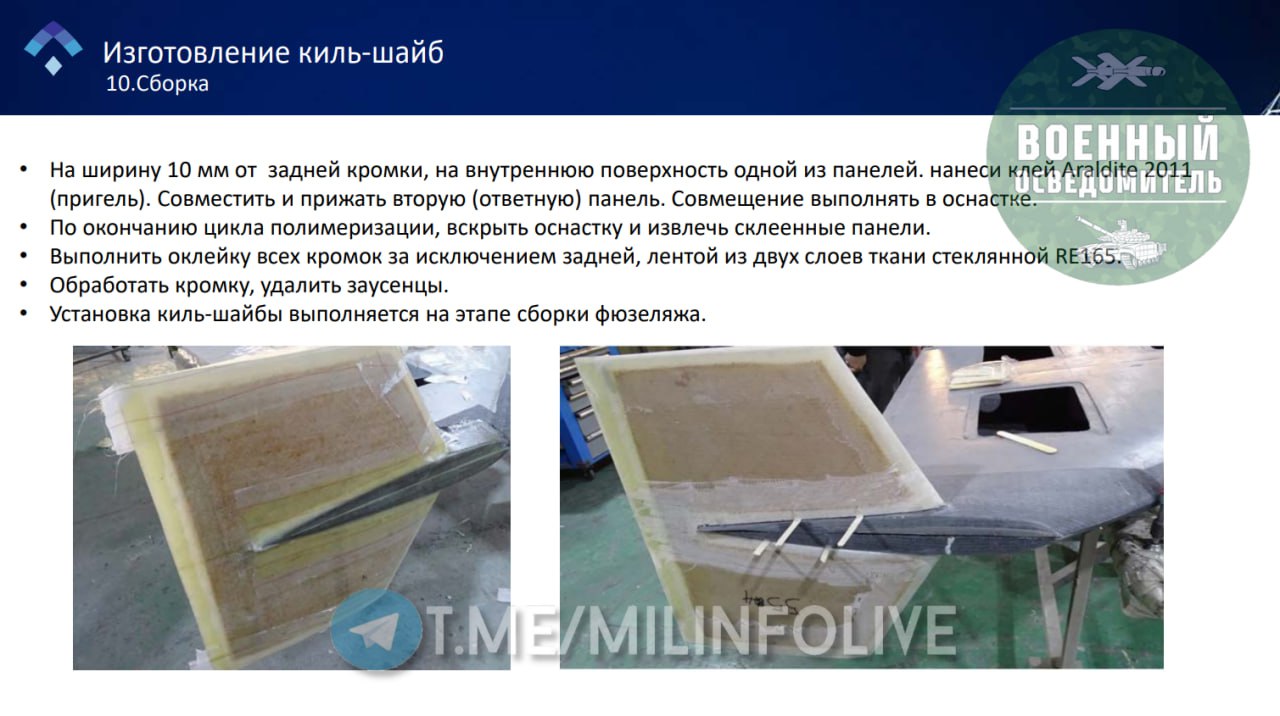 Изображение публикации 75e3e373-6cd3-43d1-9560-eeadd36554f3