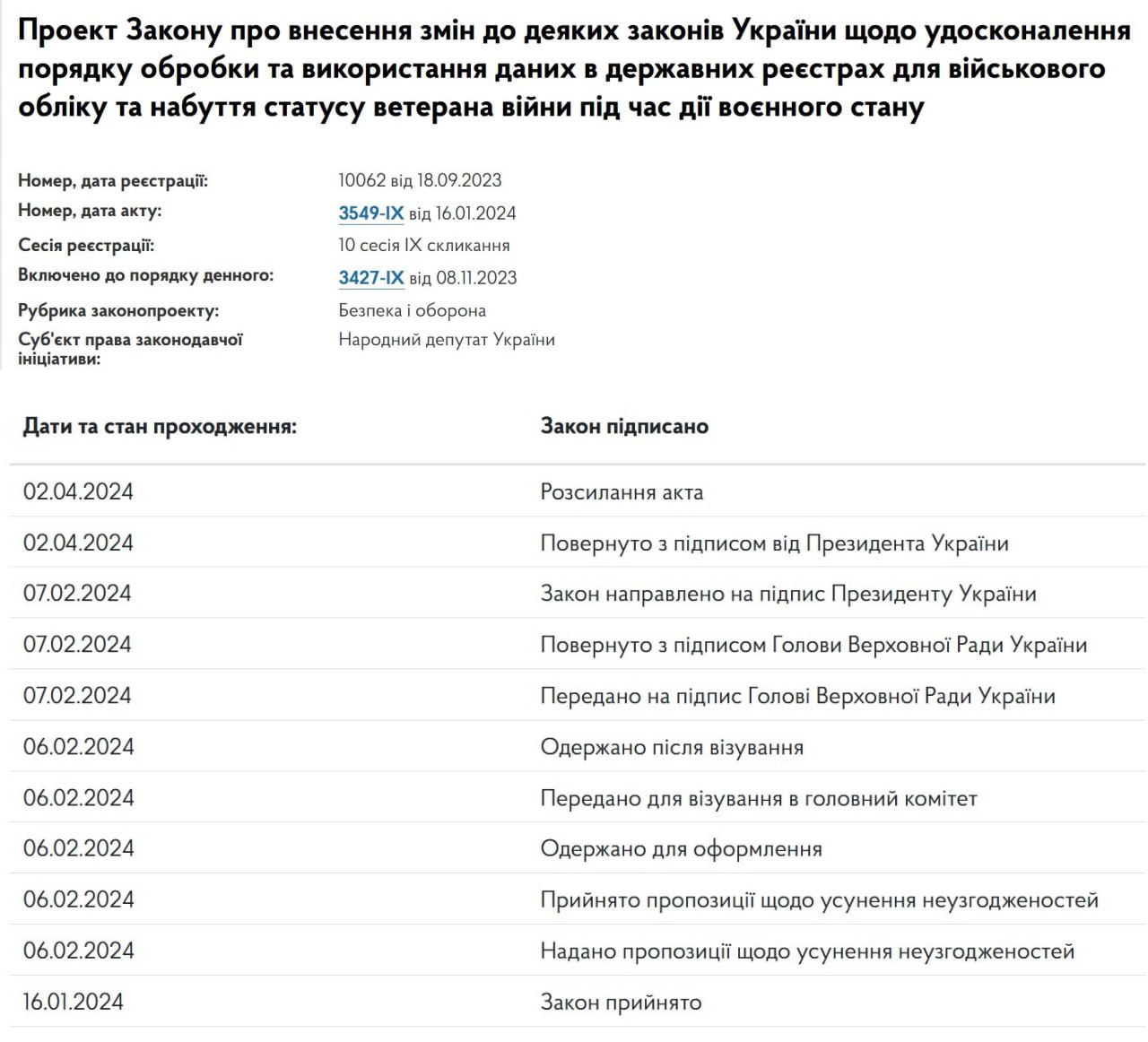 Изображение публикации 78a4d93b-6305-4462-8282-b93f47a1fb34