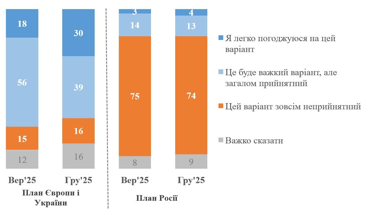 Изображение публикации 7995ded8-5dc7-435b-8a85-a64147f5ff10