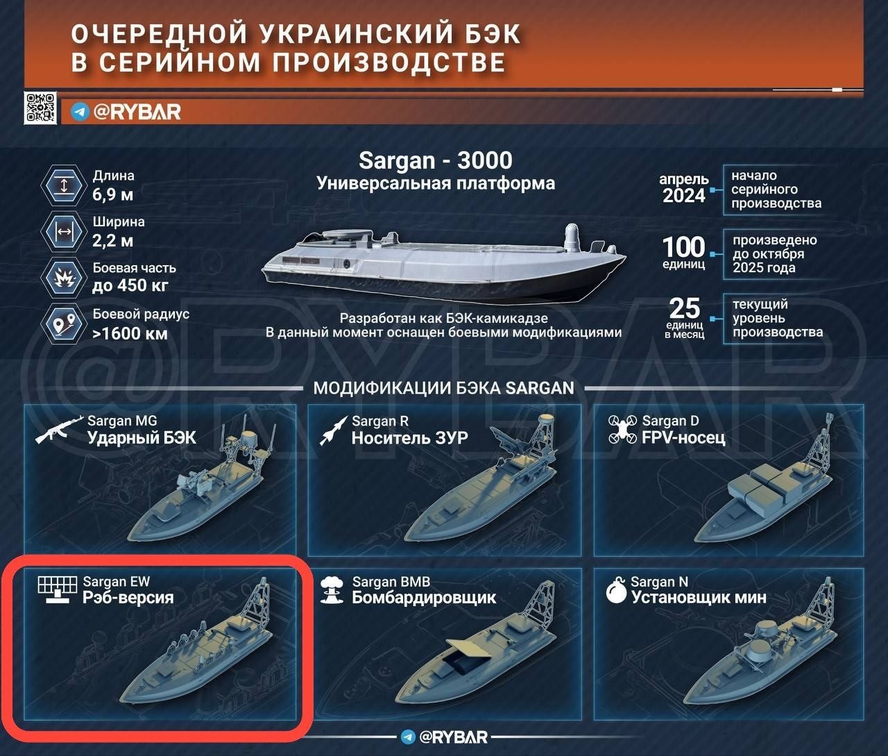 Изображение публикации 7a76a2e8-676c-4d2a-b4ca-e4275cdcb02a