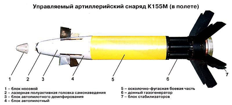 Изображение публикации 7b693b96-4603-4ee8-af7b-454dab919b84