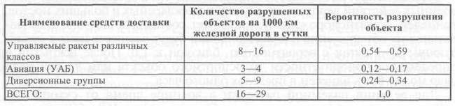 Изображение публикации 7c0ef656-b069-4b63-b159-2f679feea245