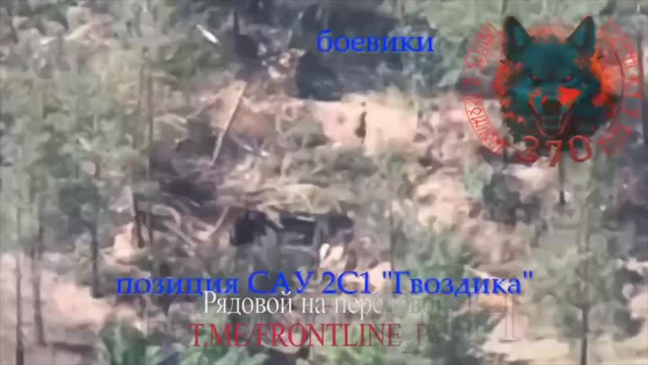 Превью видео