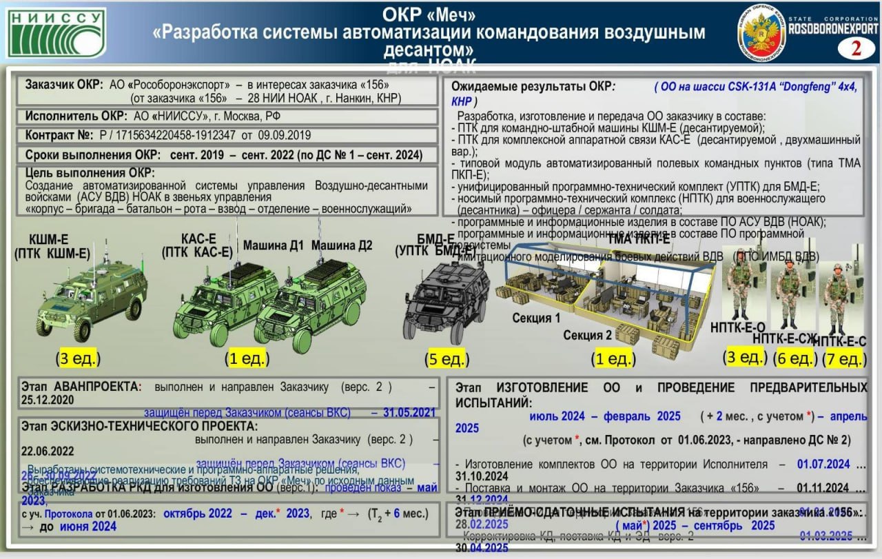 Изображение публикации 7fac7662-6a38-46bb-99c2-d49e406d0e42