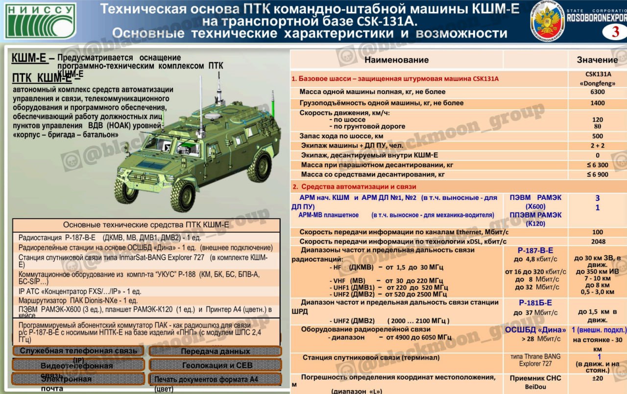 Изображение публикации 7fac7662-6a38-46bb-99c2-d49e406d0e42