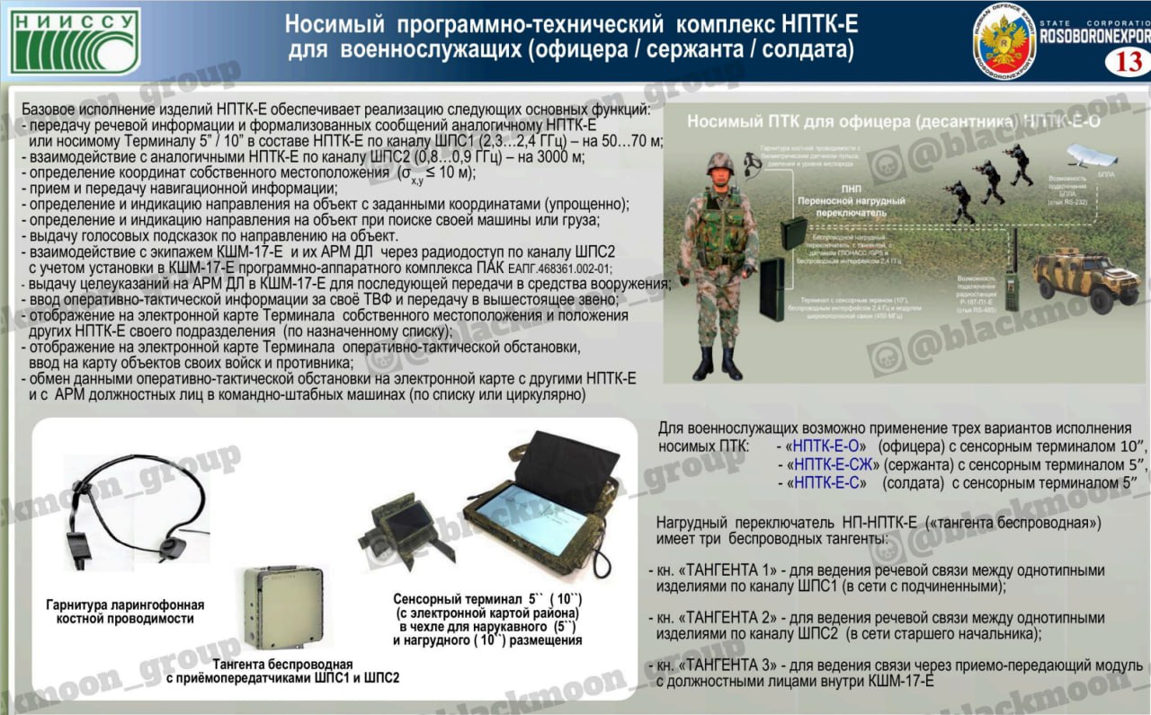 Изображение публикации 7fac7662-6a38-46bb-99c2-d49e406d0e42