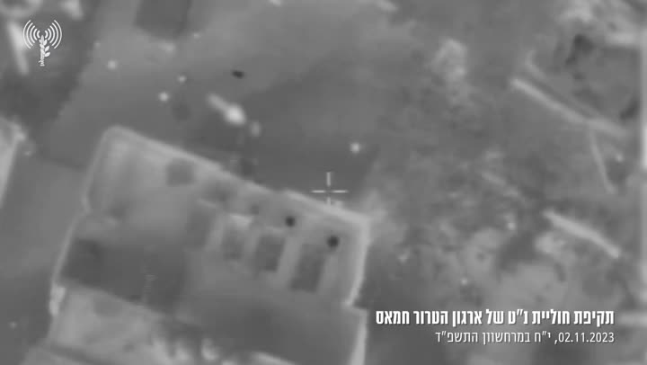 Превью видео