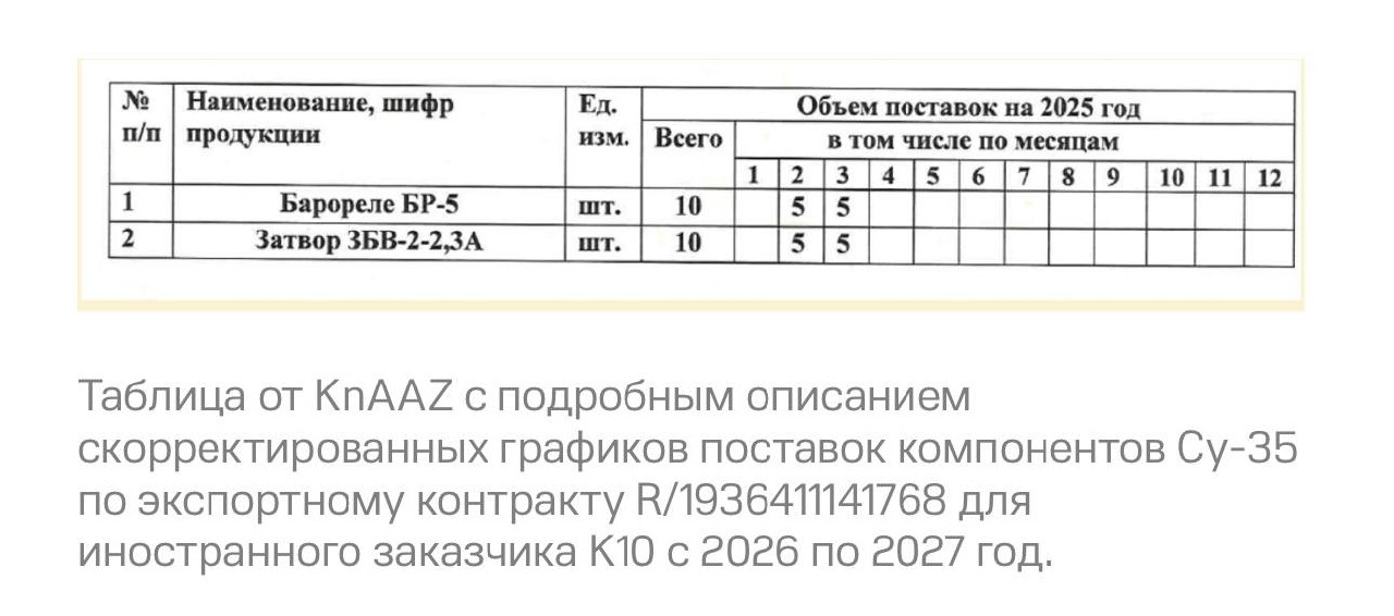 Изображение публикации 880e6a42-c6ac-43cf-b43a-e641b5c6e439