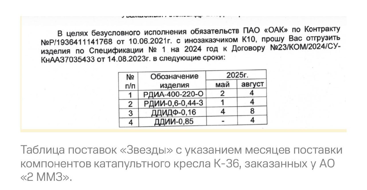 Изображение публикации 880e6a42-c6ac-43cf-b43a-e641b5c6e439