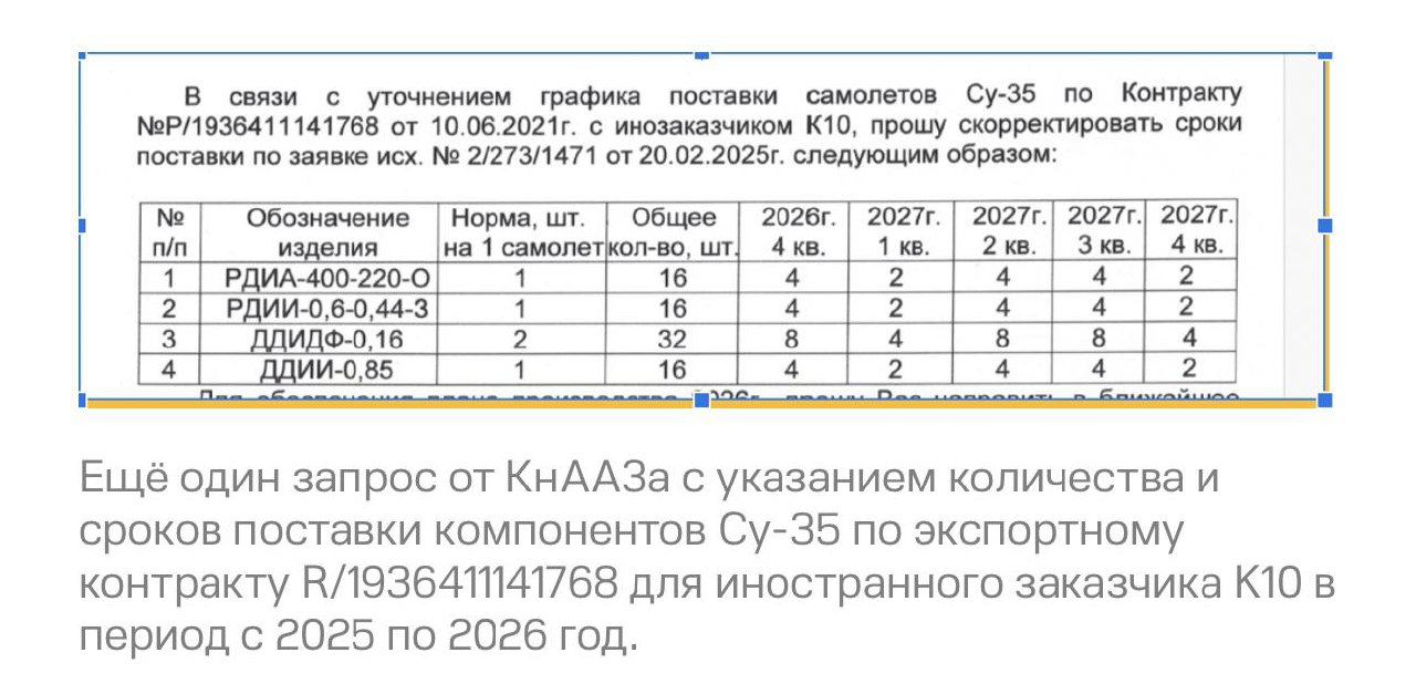 Изображение публикации 880e6a42-c6ac-43cf-b43a-e641b5c6e439